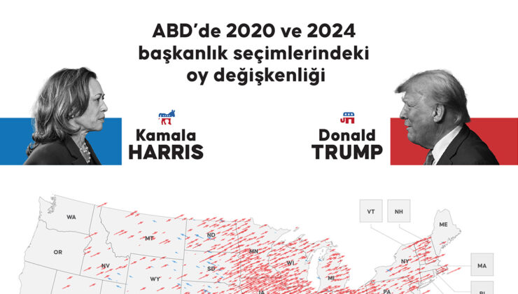 ABD başkanlık seçiminde Donald Trump zaferini ilan etti